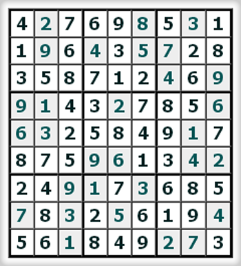 Απάντηση #284