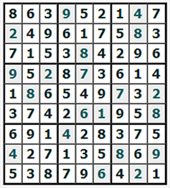 Απάντηση #665