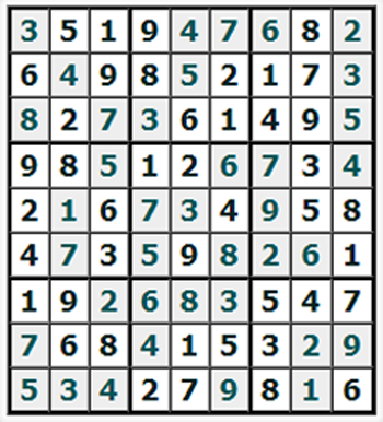 Απάντηση #683