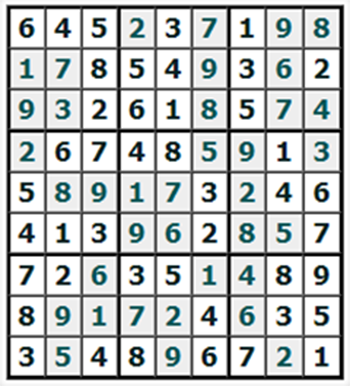 Απάντηση #908